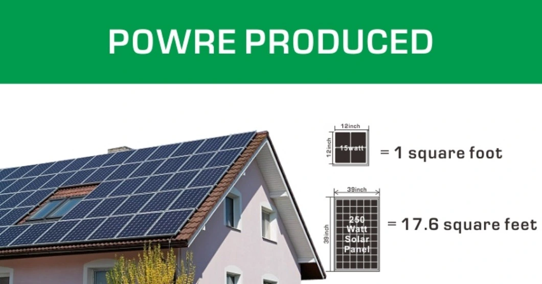 Latest New Solar System Products